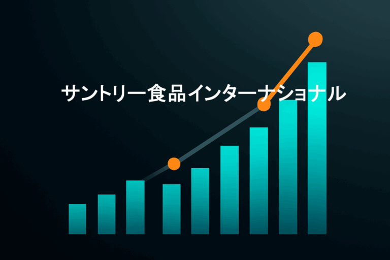 企業分析:サントリー食品インターナショナル(2587)