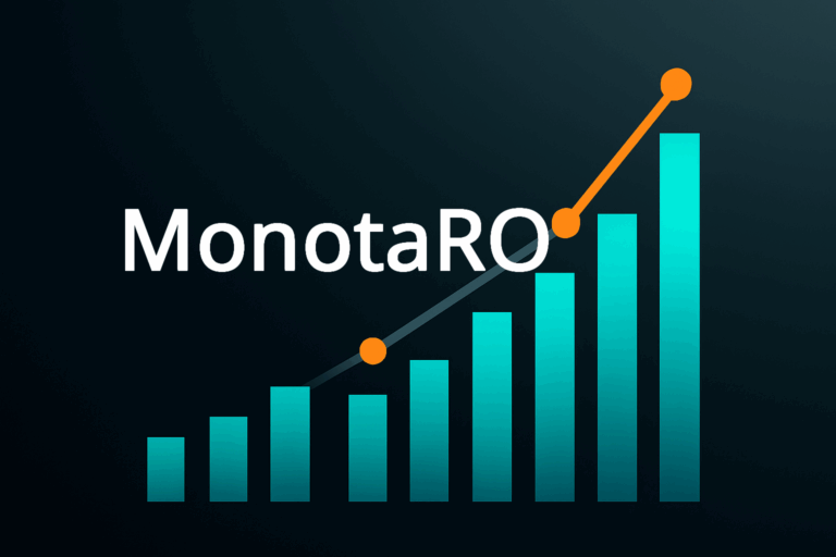 企業分析:MonotaRO(3064)
