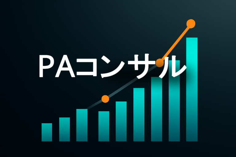 企業分析：PAコンサル（4071）