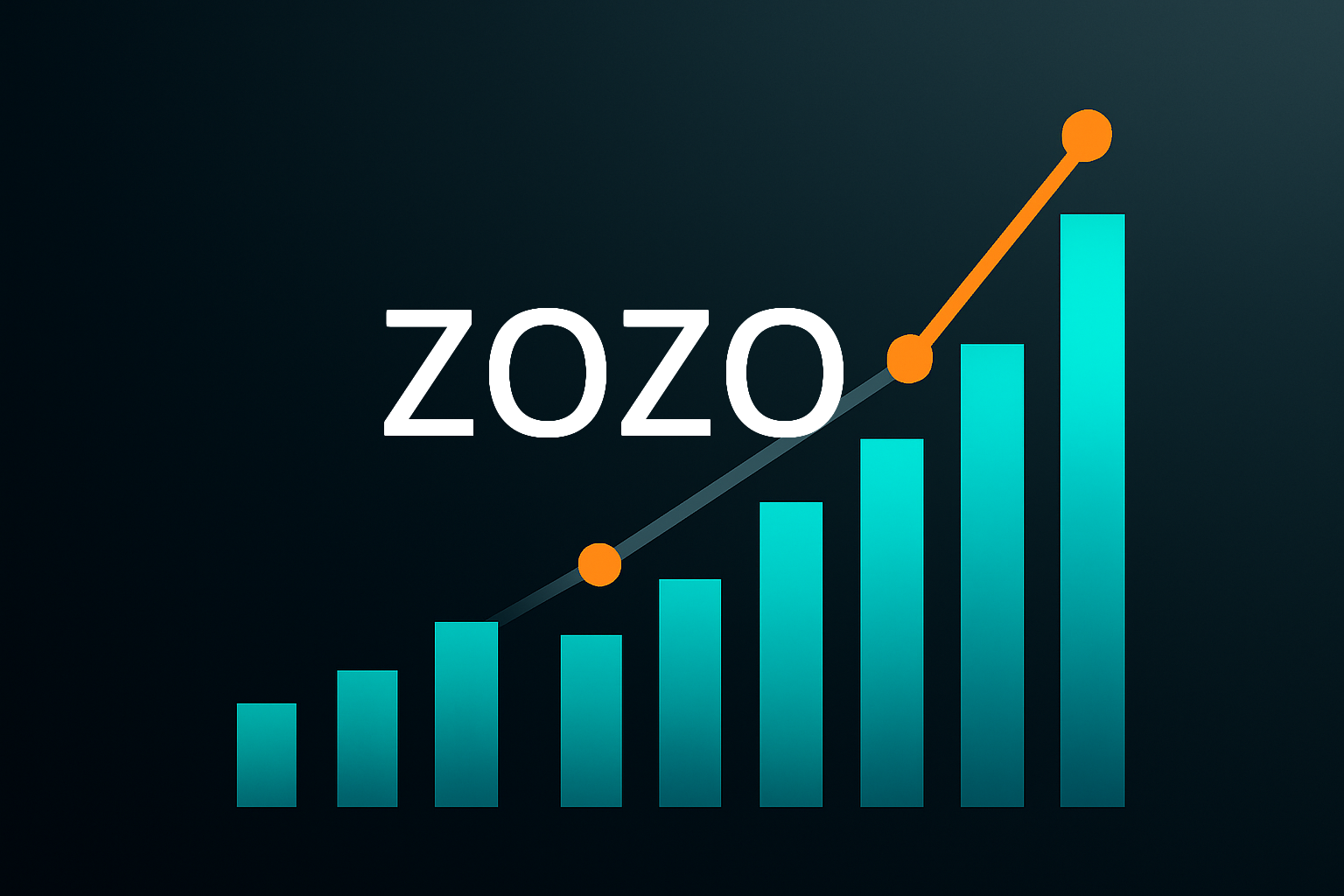 企業分析:ZOZO(3092)